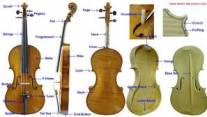Kulturomat - IZDELAVA VIOLIN