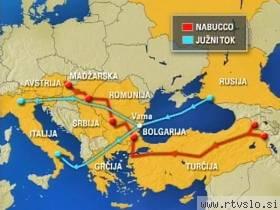 Južni tok