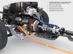ActiveHybrid 7