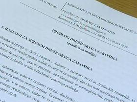 Predlog Družinskega zakonika