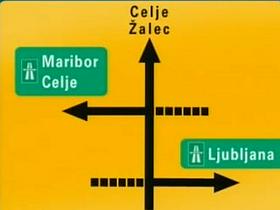 Signalizacija