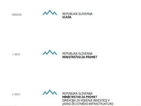 Predlog za novo celostno grafično podobo javne uprave
