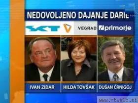 Čista lopata
