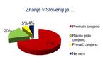 Znanje