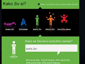 Kako živ si?