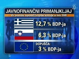 Grčija