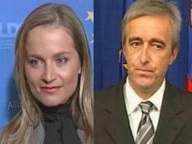 Katarina Kresal, Aleš Zalar