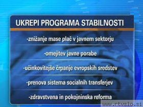 Vladni program stabilnosti