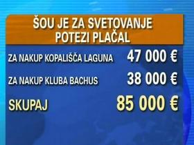 svetovanje šou