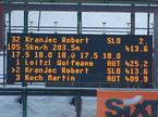 Robert Kranjec