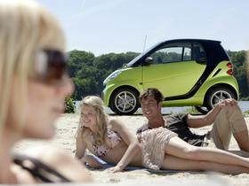 SmartFT