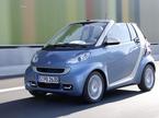 SmartFT