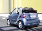 SmartFT