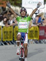 Joaquim Rodriguez