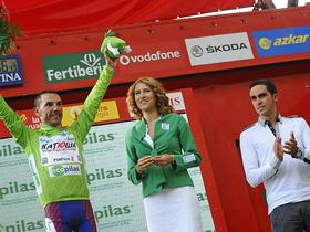 Joaquim Rodriguez