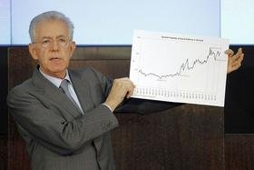 Mario Monti