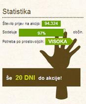 Spletna stran akcije Očistimo Slovenijo