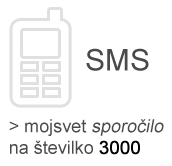 SMS s ključno besedo na številko 3000