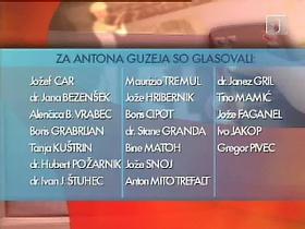 Tabela člnov, ki so podprli Guzeja