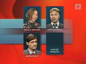 Kandidati za direktorja Televizije Slovenija