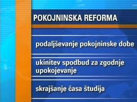 Pokojninska reforma