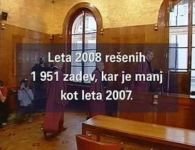 Ustavno sodišče