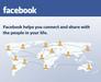 Facebook ima 150 milijonov uporabnikov