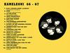Album Kameleonov