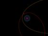 V774104 naj bi spadal v isto družino planetoidov kot Sedna in 2012 VP113. Ta skupina se ponaša z ogromnimi orbitami. Na posnetku sta prikazani z rumeno in rdečo črto, medtem ko so vsi drugi znani planeti Osončja stlačeni v vijoličastem območju. Z zeleno je označen Kuiperjev pas. Foto: Scott S. Sheppard/Carnegie Institution for Science