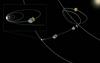 Lisa Pathfinder