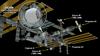 ISS Beam