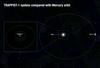 Trappist-1
