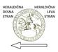 Heraldična desna stran v grbu je enaka opazovalčevi levi. In obratno. Atributi gledajo vedno v smer gibanja.