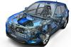 Mazda Skyactiv