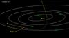 Oumuamua