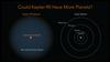 Kepler-90