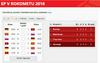Po nogometnem in košarkarskem se lahko prvič preizkusite tudi v rokometnem nostradamusu. Foto: MMC RTV SLO