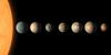 Sistem Trappist-1