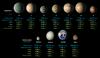 Sistem Trappist-1