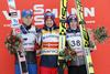 Planica
