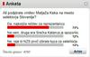 MMC-jeva anketa o Matjažu Keku