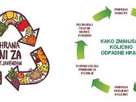 Think Green: Projekt Hrana ni za tjavendan!
