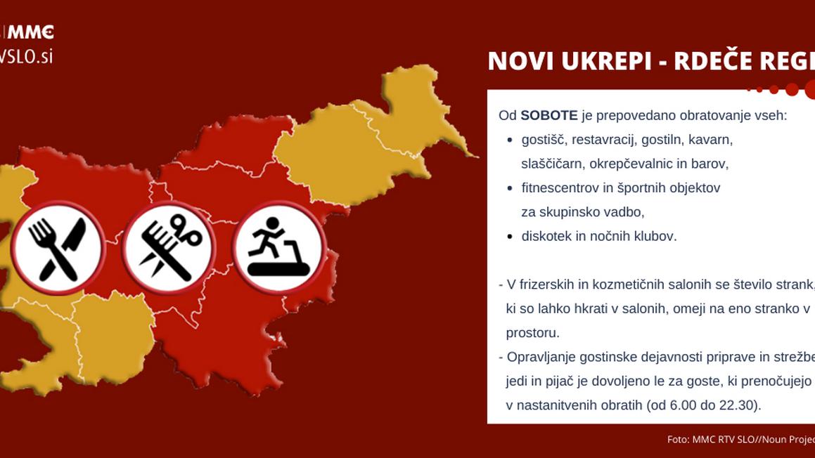 Foto: MMC RTV SLO