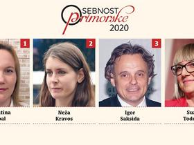 Izbiramo Osebnost Primorske meseca novembra!