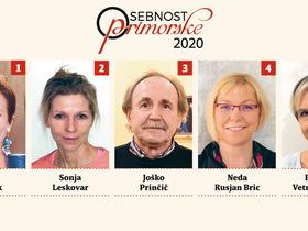 Izbiramo Osebnost Primorske meseca decembra!
